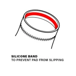 Shadow Riding Gear Super Slim V2 Elbow Pads Medium - Black -Einzigartiges Skateboard SCSSV2ELP 2XL blk 5 XIAm 1280x1280